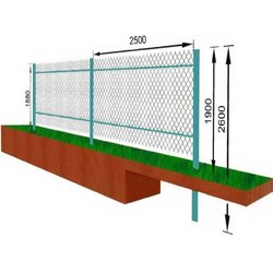 Забор из сетки рабицы.