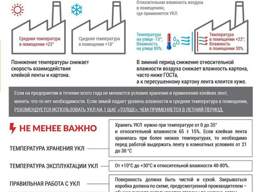 Клейкая лента упаковочная Unibob 50 мм x 66 м 47 мкм прозрачная (морозостойкая)