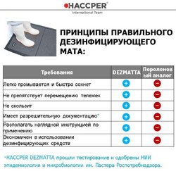 Дезинфекционный коврик Haccper Dezmatta с основой 90х120 см серый (артикул производителя dez6090)