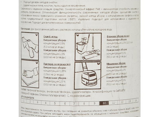 Средство универсальное для очистки водостойких поверхностей Dr.Schnell Forol 1 л (концентрат)