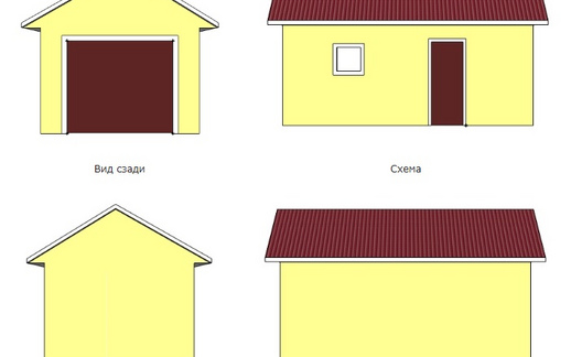 Проект гаража для одной машины – 3,6 х 6 м