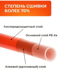 Труба Rommer для теплого пола PE-Xa/Evoh 16x2.0 мм 500 м