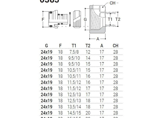 Фитинг SR Rubinetterie для многослойной трубы Ø 11.5/12-16 x 24/19 цвет золото