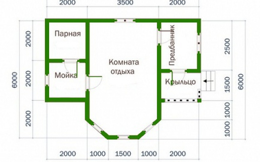 Проект бани из бруса с эркером 6х7,5