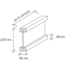 Балка ICJ-240W 65x45 мм брус сухой строганный