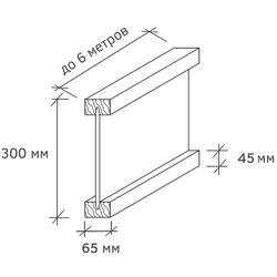 Балка ICJ-300W 65x45 мм брус сухой строганный