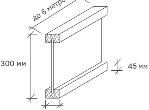 Балка ICJ-300W 65x45 мм брус сухой строганный