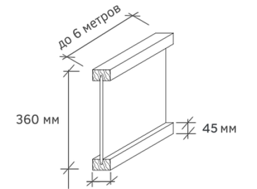 Балка ICJ-360W 65x45 мм брус сухой строганный
