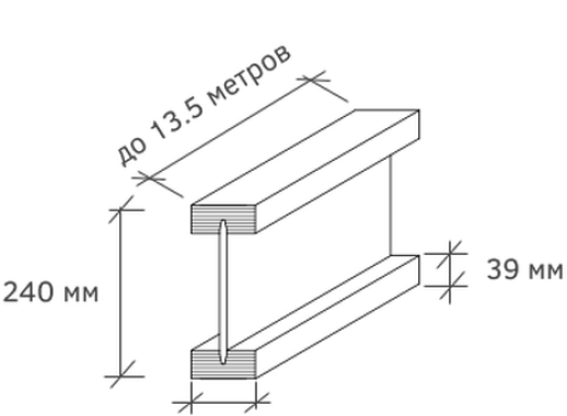 Балка ICJ-240L - 89 мм 89х39 мм LVL брус