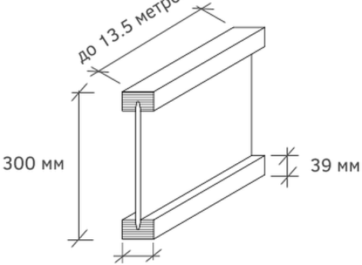 Балка ICJ-300L 64х39 мм LVL брус