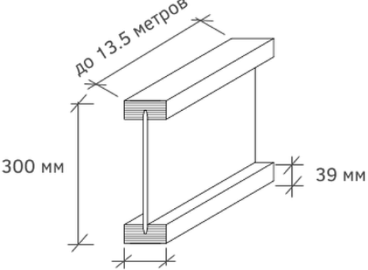 Балка ICJ-300L - 89 мм 89х39 мм LVL брус