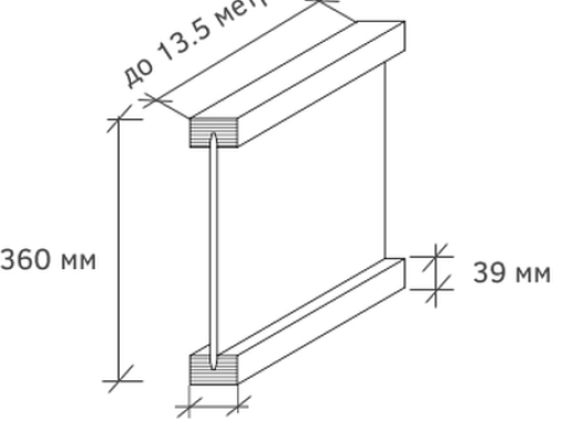 Балка ICJ-360L 64х39 мм LVL брус