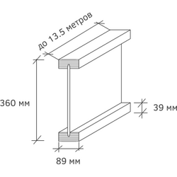 Балка ICJ-360L - 89 мм 89х39 мм LVL брус