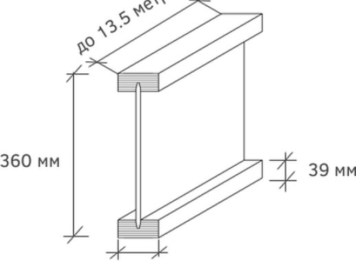 Балка ICJ-360L - 89 мм 89х39 мм LVL брус