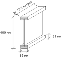 Балка ICJ-400L - 89 мм 89х39 мм LVL брус