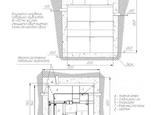 БИОКСИ-4