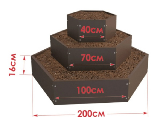 Клумба шестиугольная «Благо Каскад» 0.4/0.7/1 м