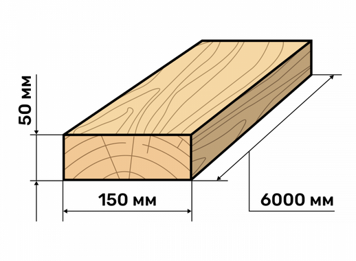 Доска обрезная 50х150х6000  ГОСТ (1 сорт) ест. влажности не строганная.