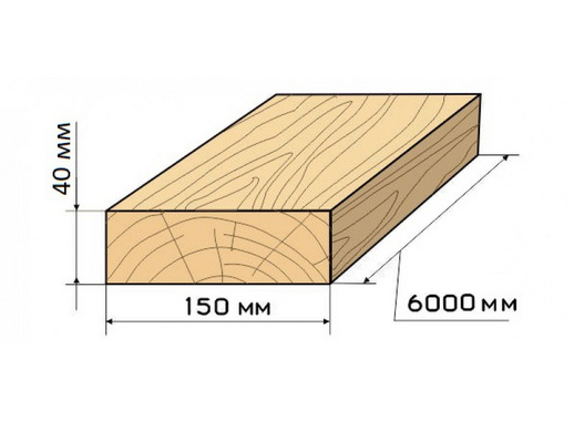 Доска обрезная 40х150х6000 ГОСТ (1 сорт) ест. влажности, не строганная.