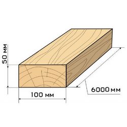 Доска обрезная 50х100х6000 ГОСТ (1 сорт) ест. влажности не строганная.