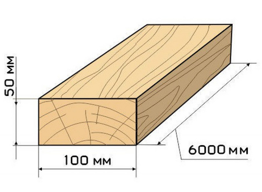 Доска обрезная 50х100х6000 ГОСТ (1 сорт) ест. влажности не строганная.