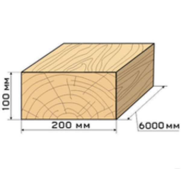 Брус обрезной 100х200х6000 ГОСТ (1 сорт) ест. влажности, не строганный